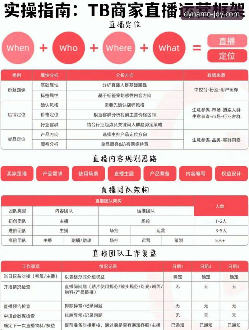 乐动体育赛事直播功能详解与技术评测
